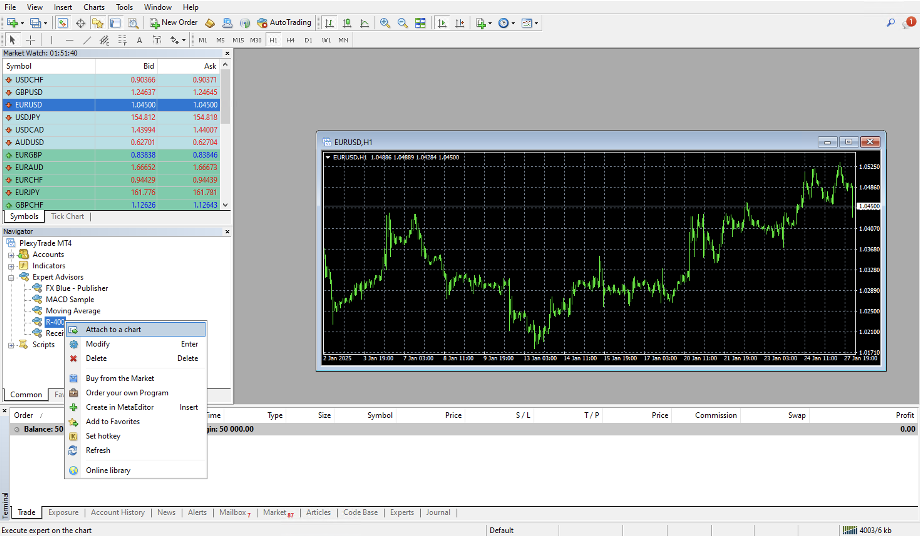 Attach R-400 to chart