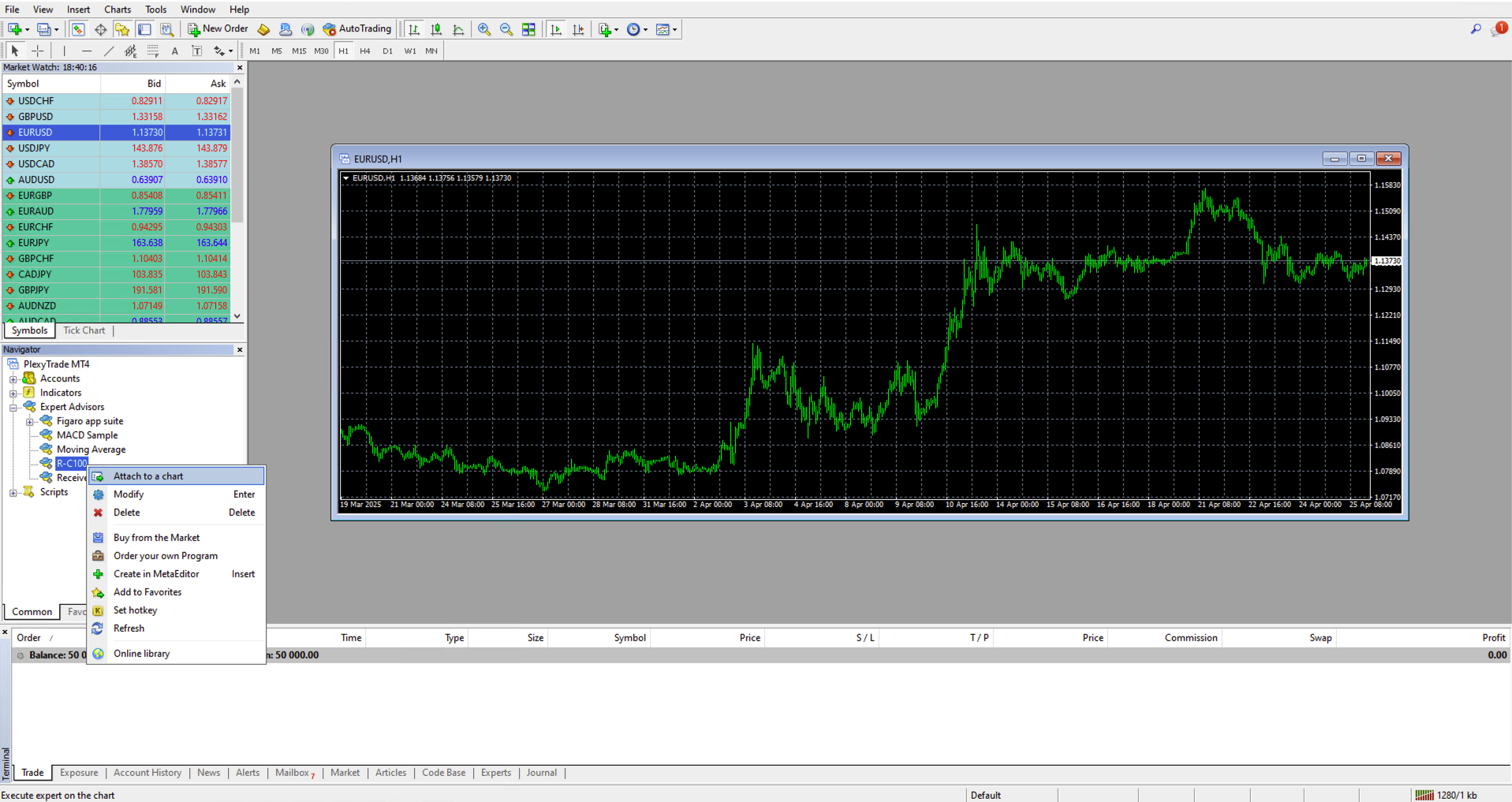 Attach R-C100 to chart